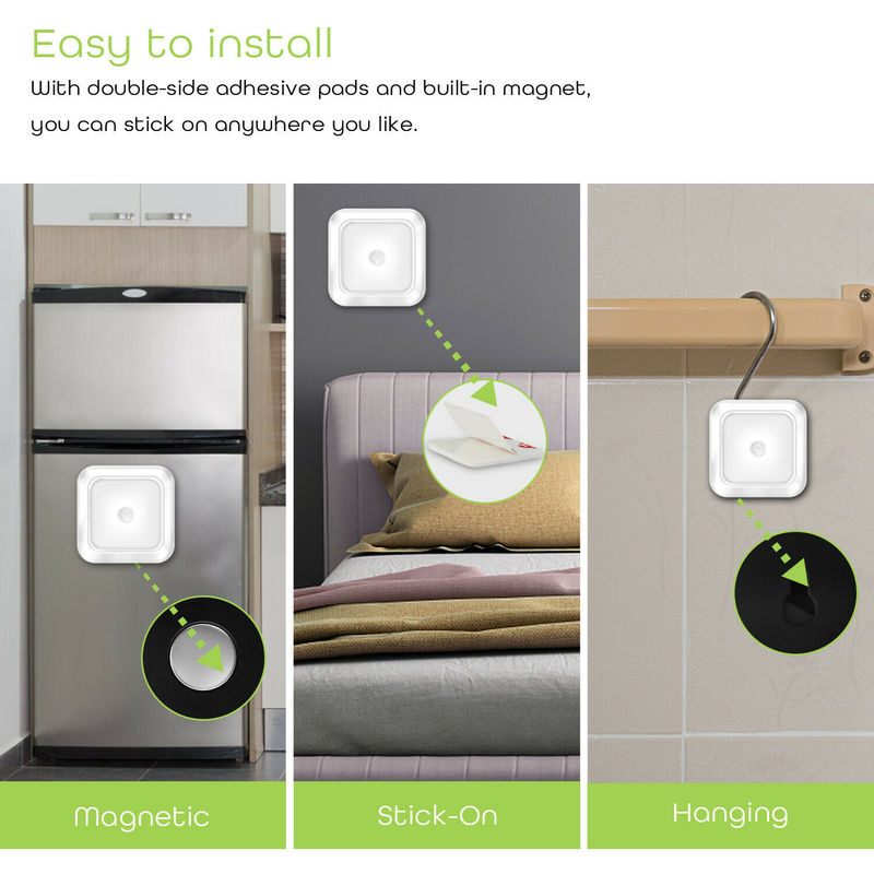 Motion Sensor LED Closet Light