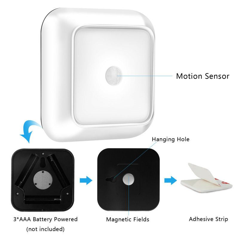 Motion Sensor LED Closet Light