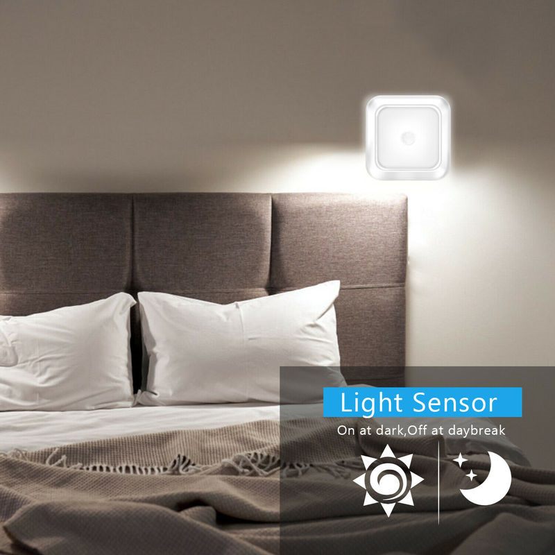 Motion Sensor LED Closet Light