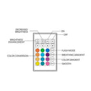 Moon Night Light Lamp - 16 Colours