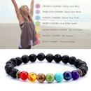 Chakra Gemstone Healing Set - Necklace & Bracelet