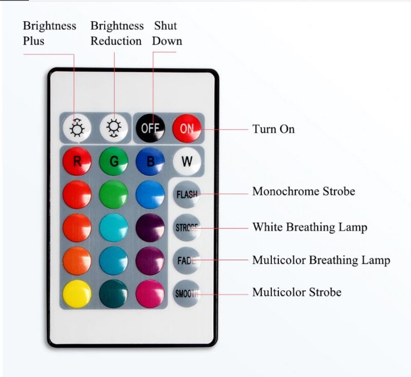 26cm RGB LED Soft Ring Light