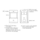 Wireless Driveway/Doorway PIR Motion Sensor Detection Alarm - 120M Distance - Nifti NZ